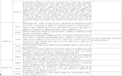 主播爆料缅甸视频大全最新,主播最新爆料视频大盘点