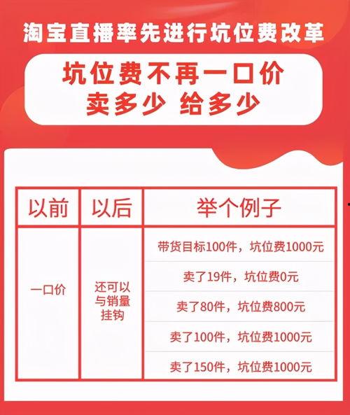 云儿哥哥爆料视频播放大全,揭秘幕后故事与精彩瞬间