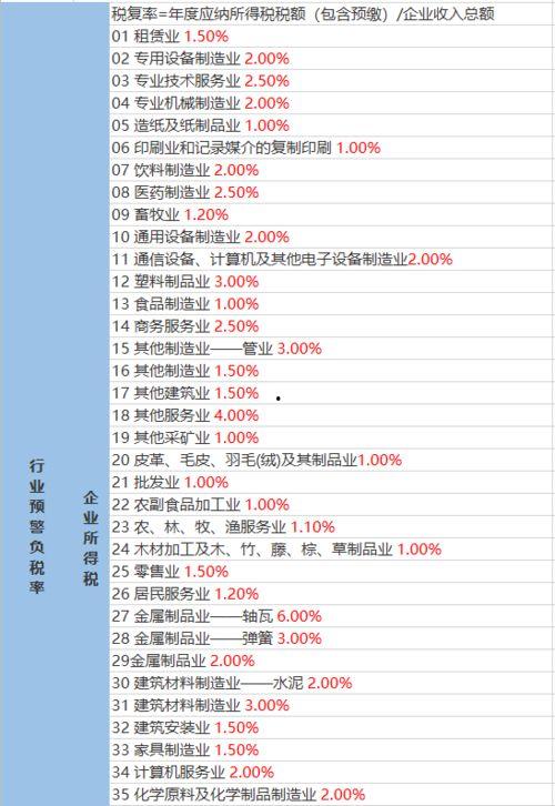 刘老大最新爆料视频大全,揭秘娱乐圈幕后真相