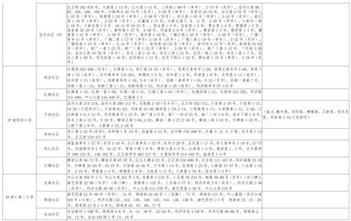 刘老大最新爆料视频大全,揭秘娱乐圈幕后真相